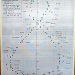09 Grafico Integrado 24-03-2016